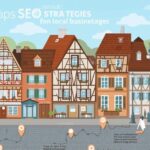 Référencement Google Maps pour commerces à Colmar